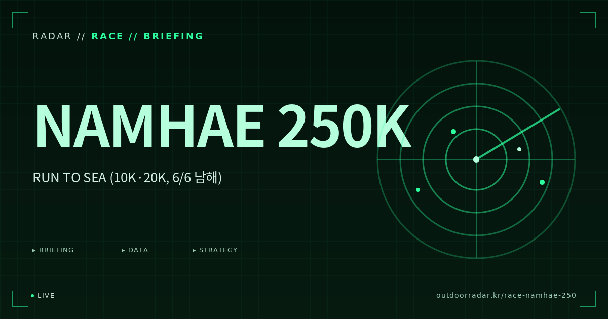 2026 NAMHAE 250K — RUN TO SEA (10K·20K, 6/6 남해)